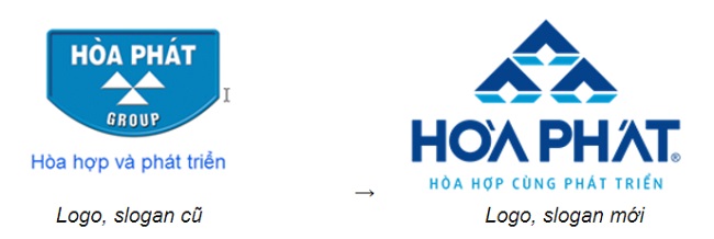 logo mới hòa phát